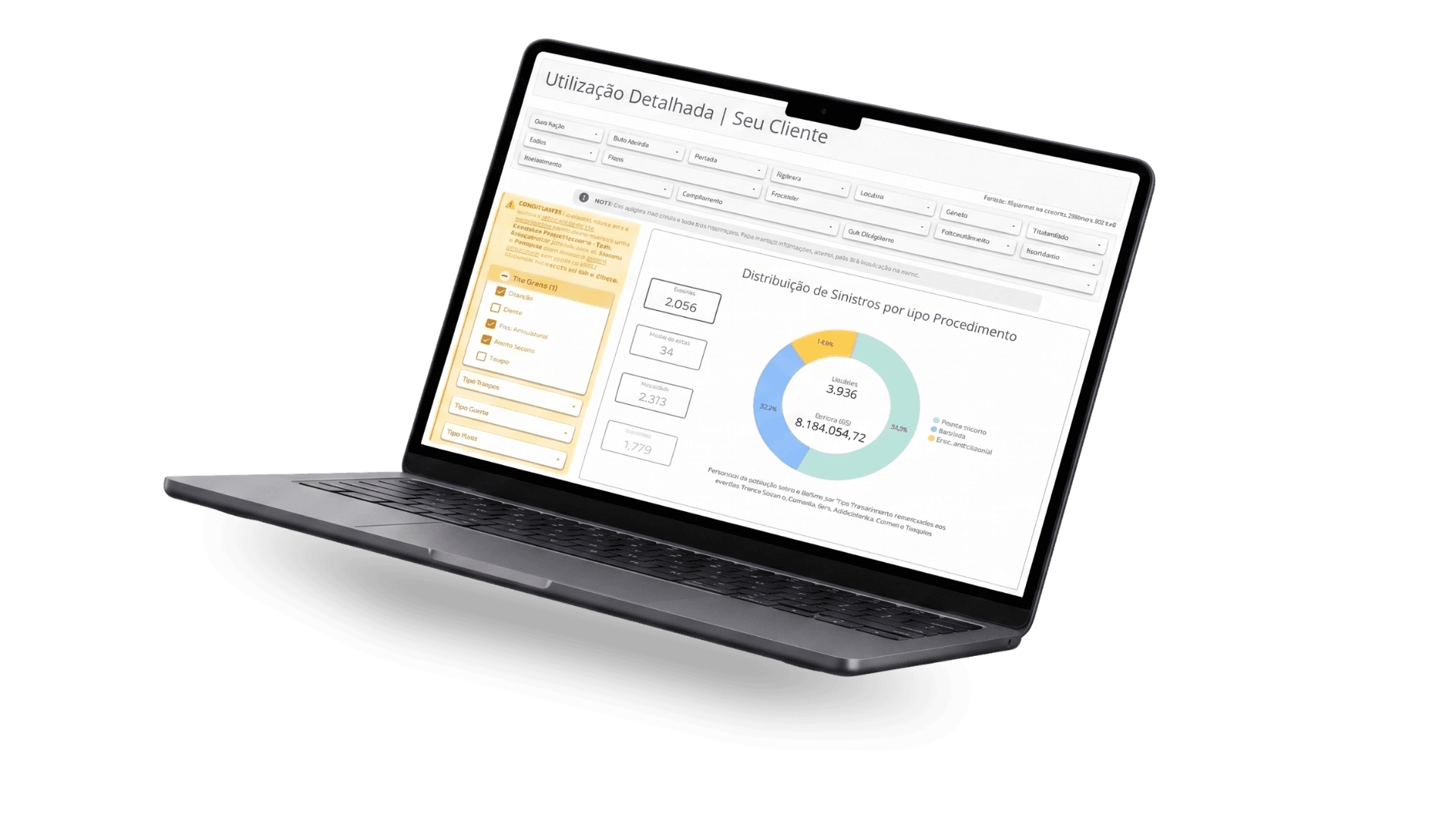 Dashboard Suridata — Utilização detalhada