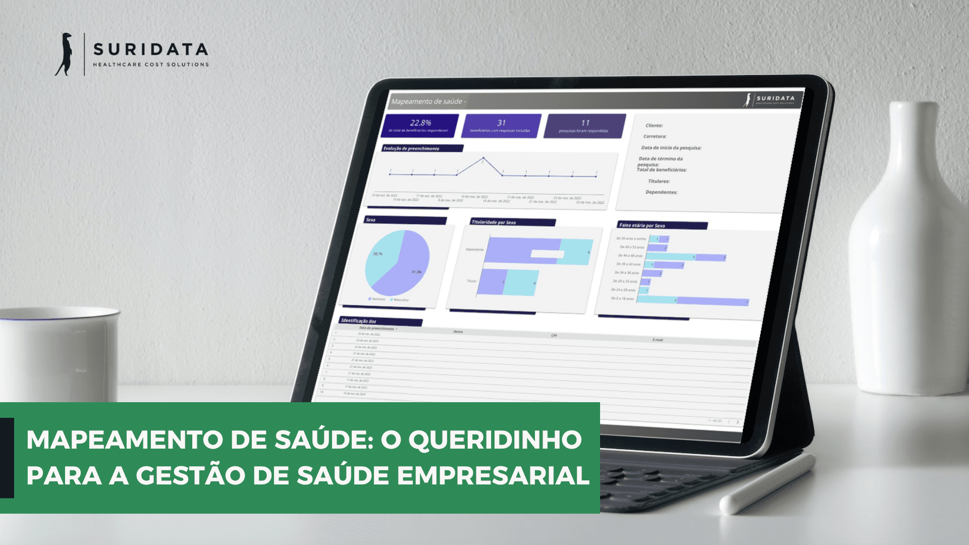 Mapeamento de Saúde: O queridinho para a Gestão de Saúde Empresarial