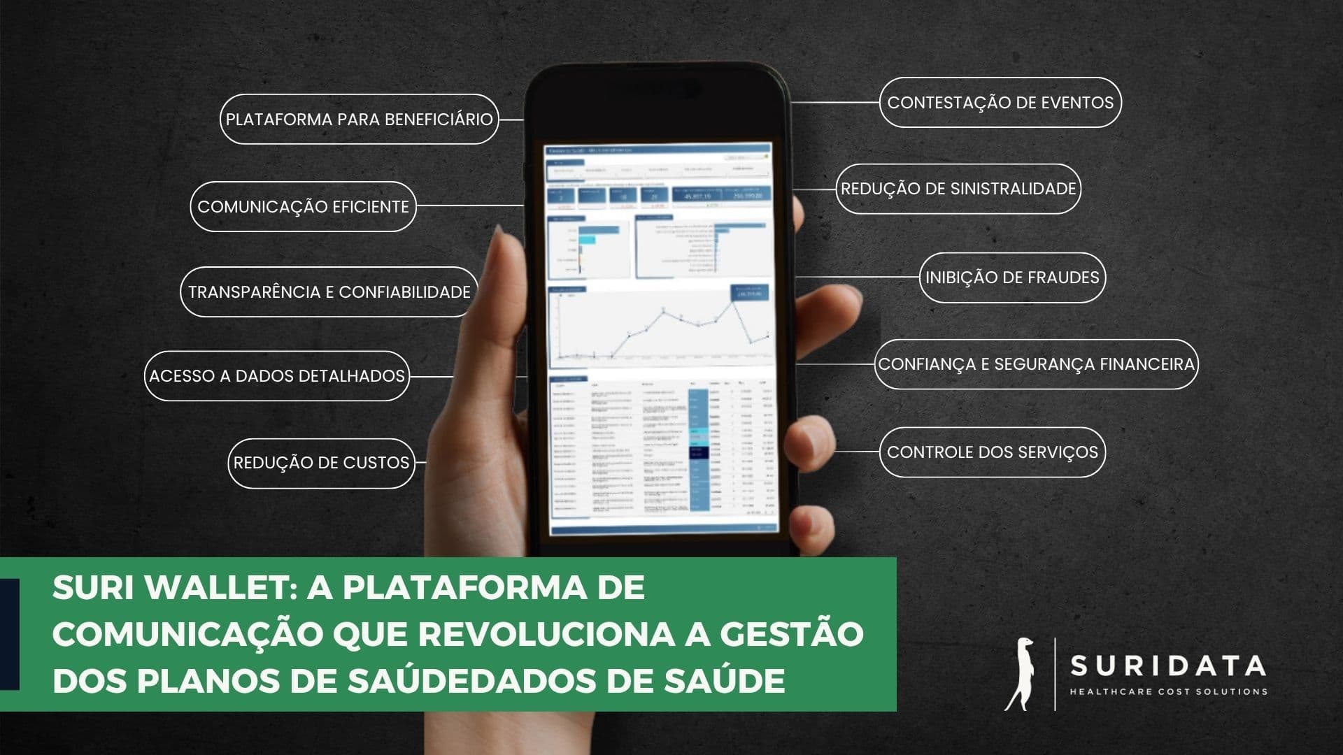 Suri Wallet: a plataforma de comunicação que revoluciona a gestão dos planos de saúde